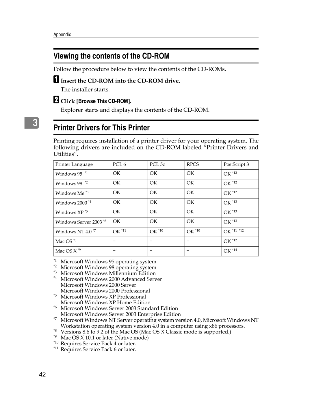 Ricoh 615C appendix Viewing the contents of the CD-ROM 