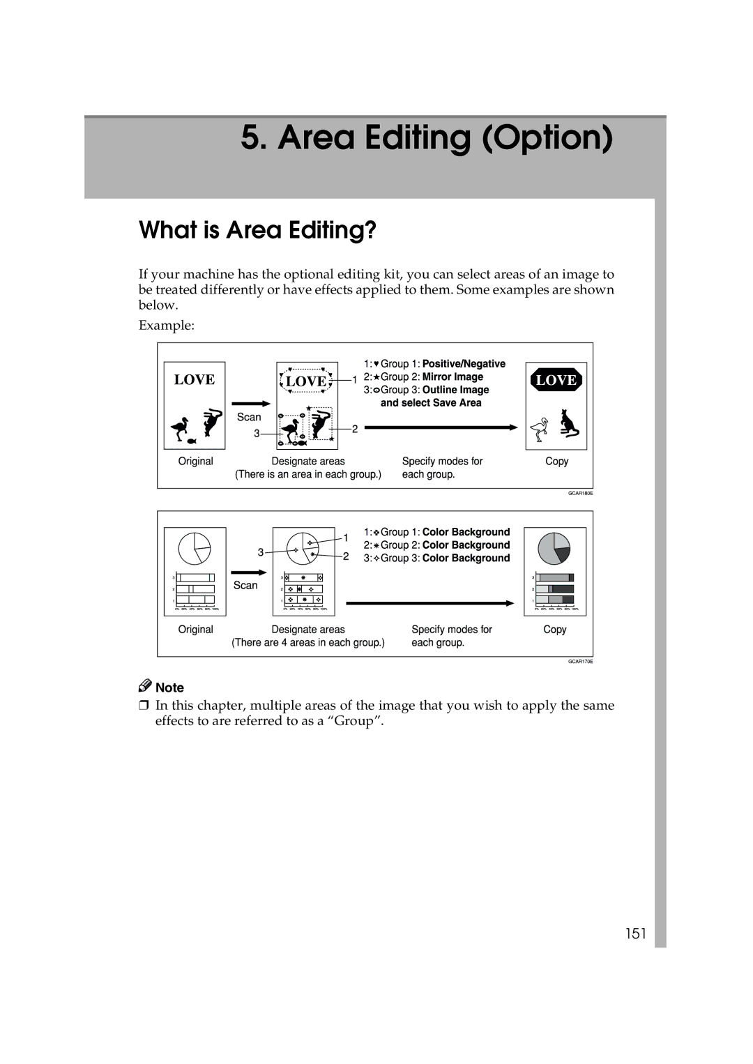 Ricoh 6513 manual What is Area Editing?, 151 