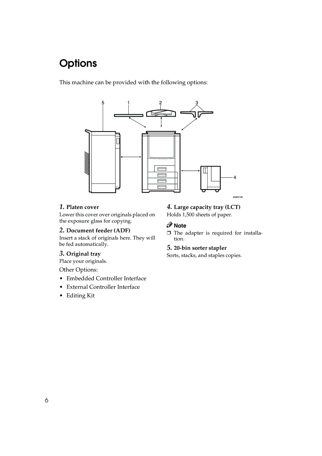 Ricoh 6513 manual Options 