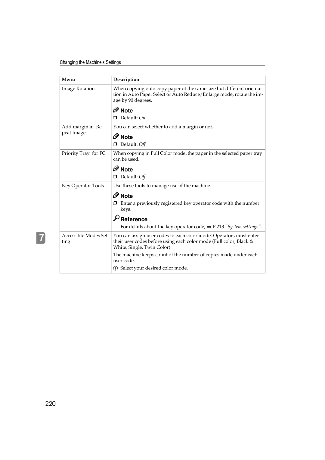 Ricoh 6513 manual 220, Reference 