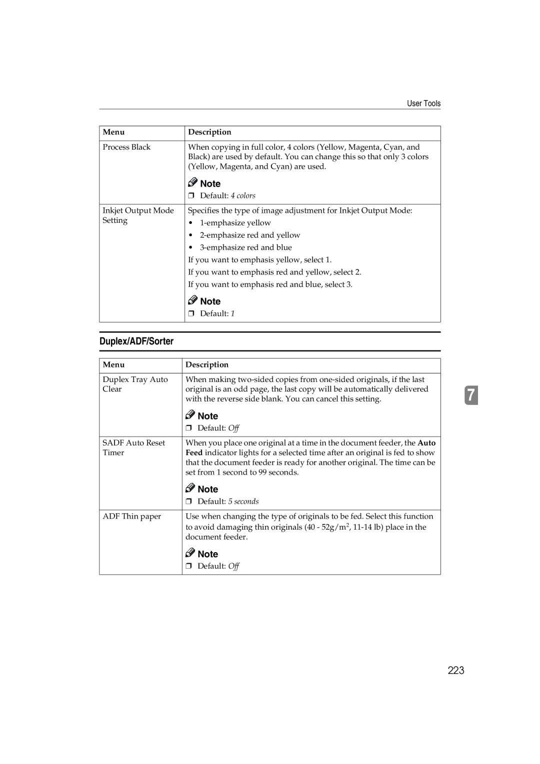 Ricoh 6513 manual 223, Duplex/ADF/Sorter 