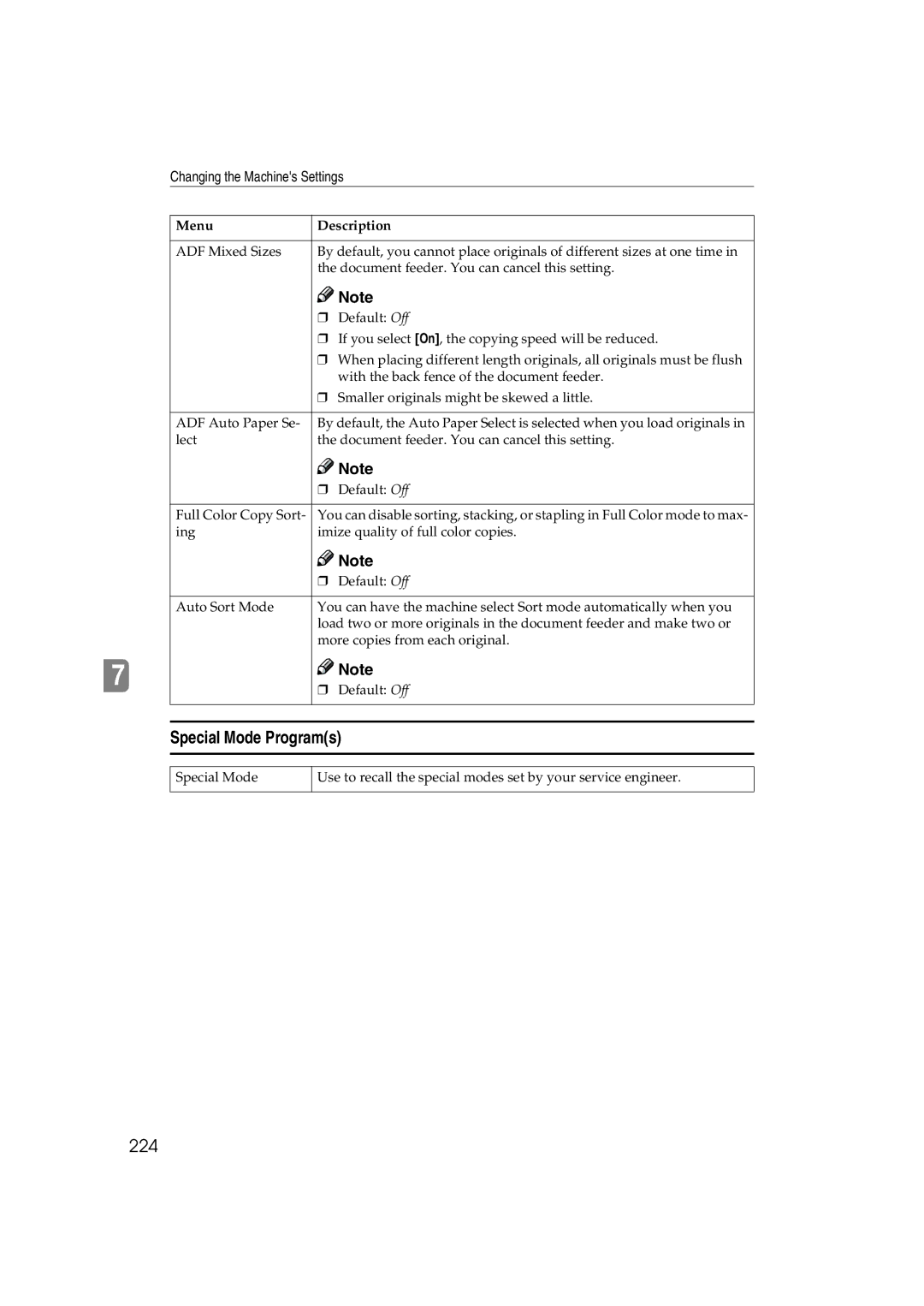 Ricoh 6513 manual Special Mode Programs, 224 