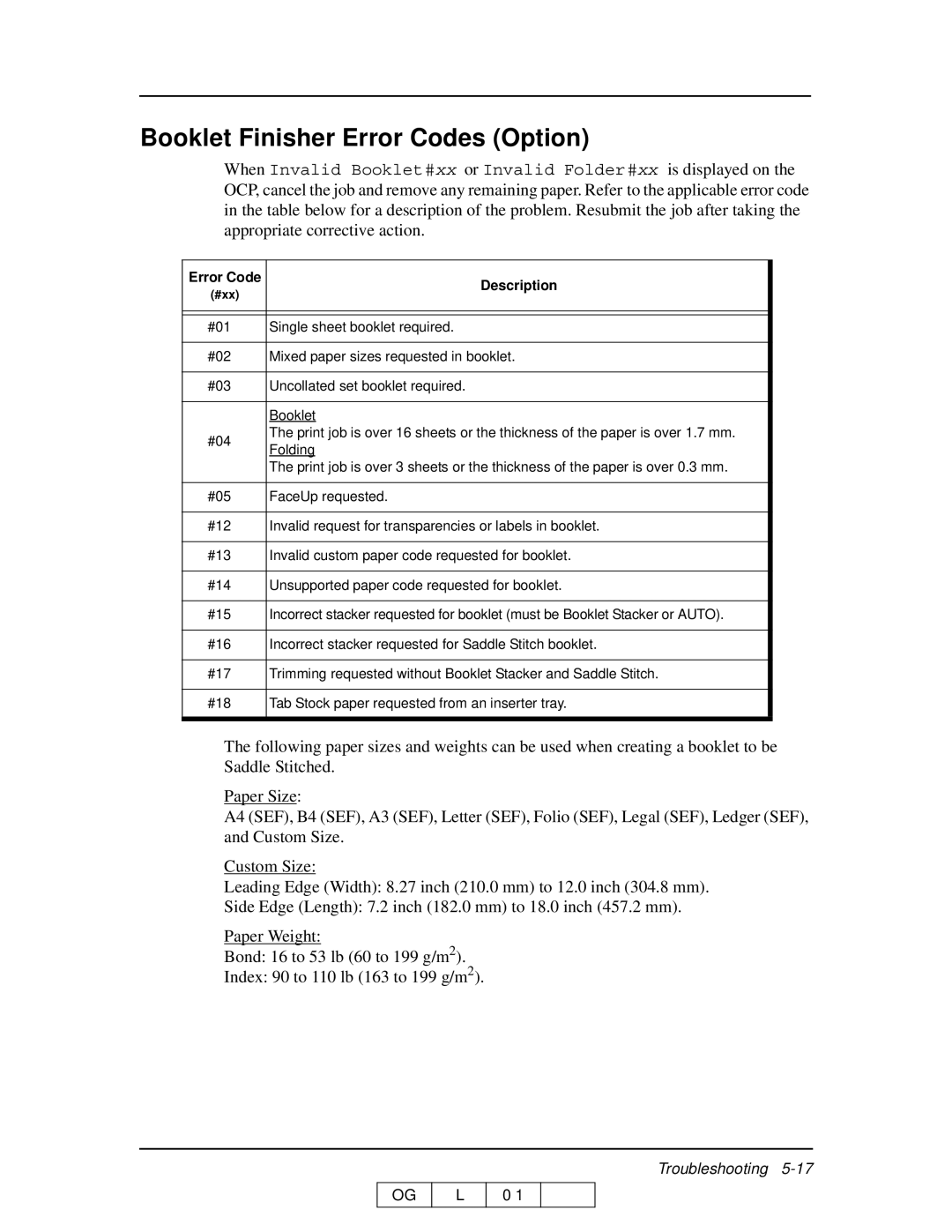 Ricoh 70 manual Booklet Finisher Error Codes Option, Error Code Description 