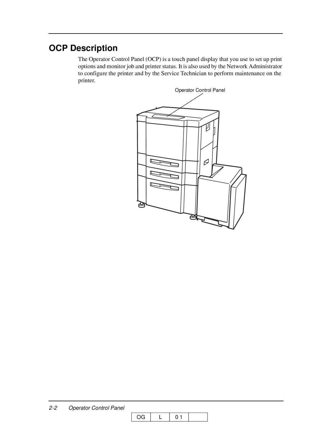 Ricoh 70 manual OCP Description 