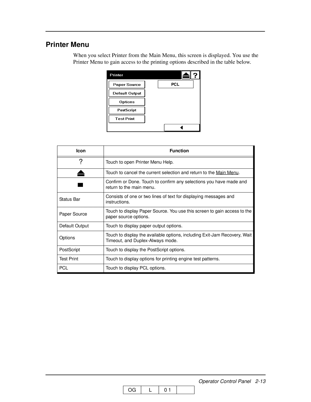 Ricoh 70 manual Printer Menu 