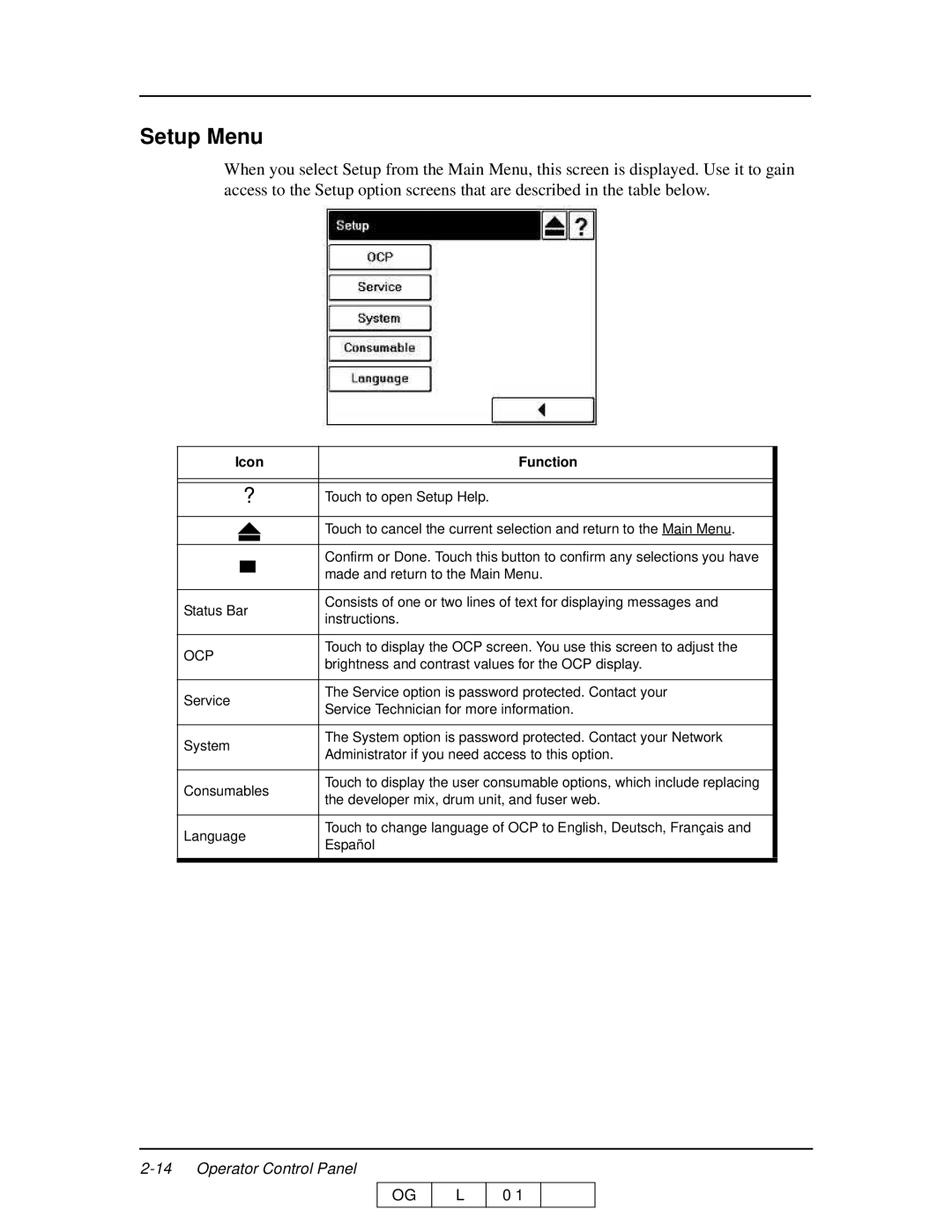 Ricoh 70 manual Setup Menu, Ocp 