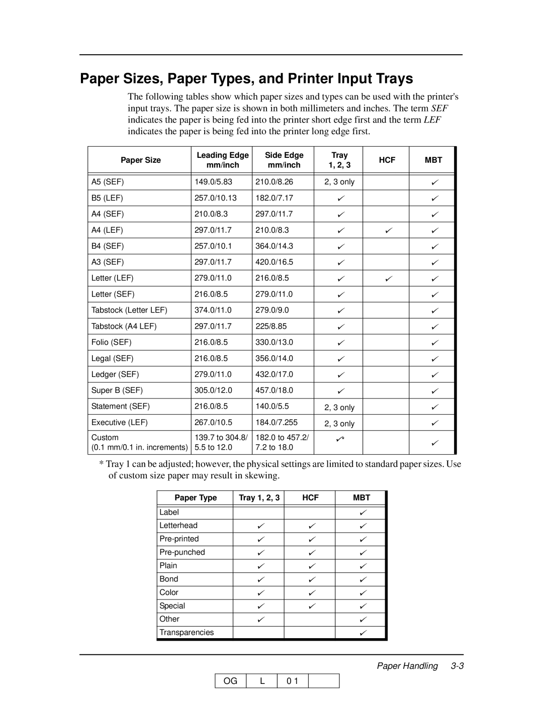 Ricoh 70 manual Paper Sizes, Paper Types, and Printer Input Trays, Hcf Mbt 