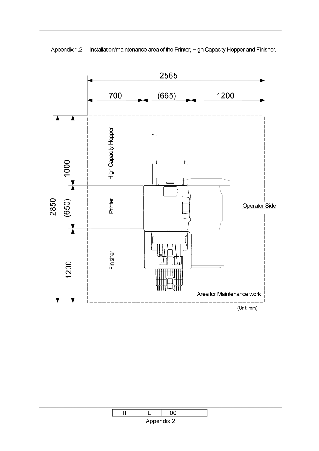 Ricoh 70E installation manual 2850 2565 700 665 1200 1000 