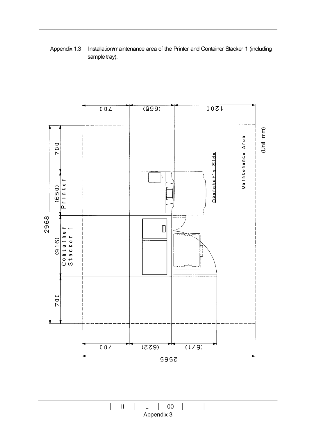 Ricoh 70E installation manual 