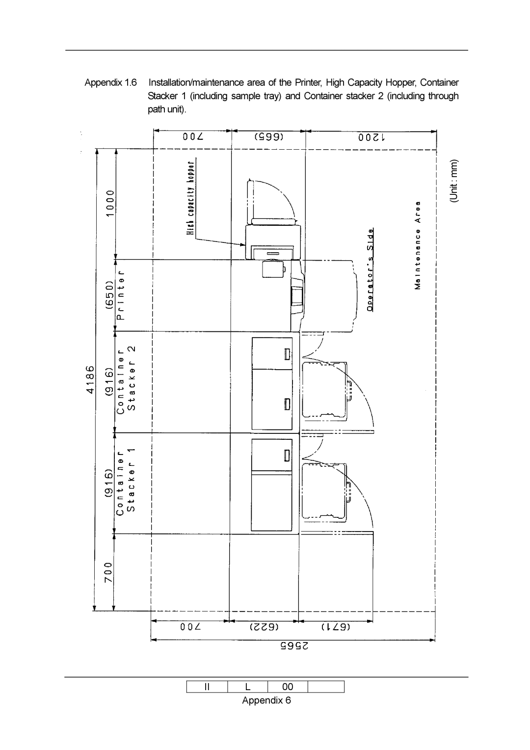 Ricoh 70E installation manual 