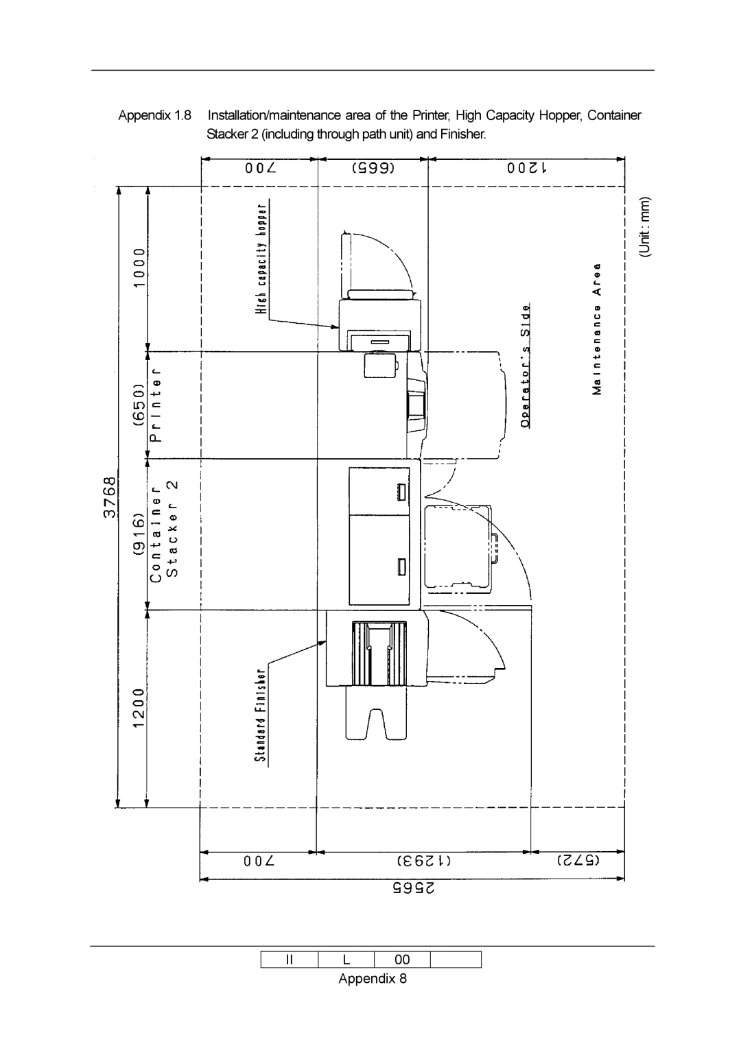 Ricoh 70E installation manual 