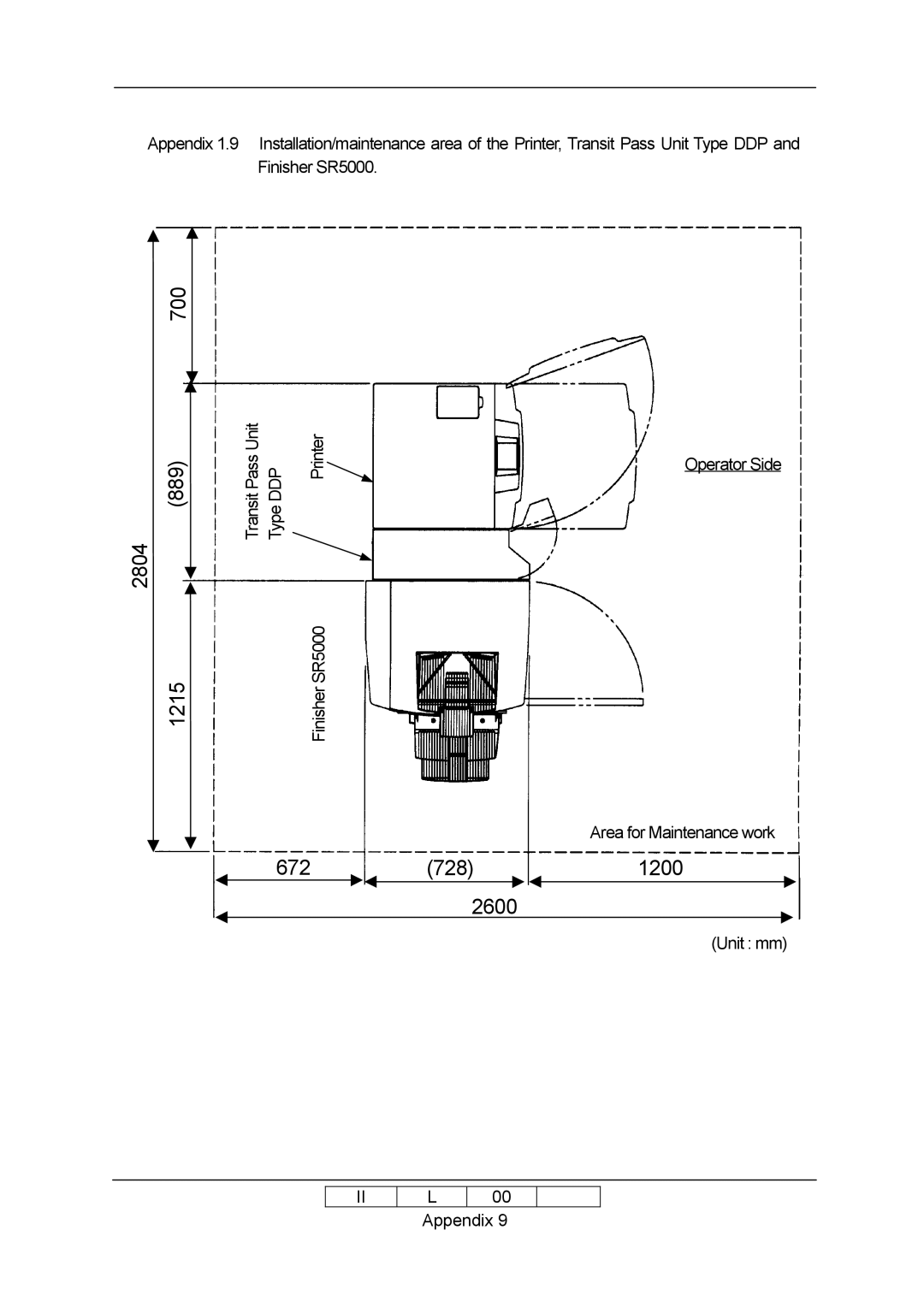 Ricoh 70E installation manual 700 889, 1215, 672 728 1200 2600 