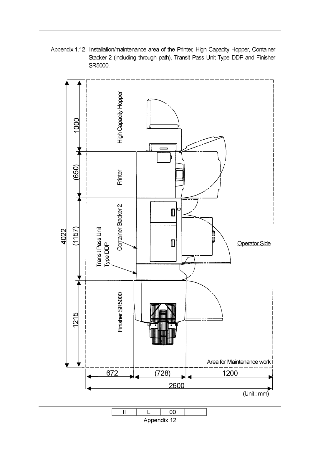 Ricoh 70E installation manual 1000 650 4022 1157 1215, 728 1200 2600 