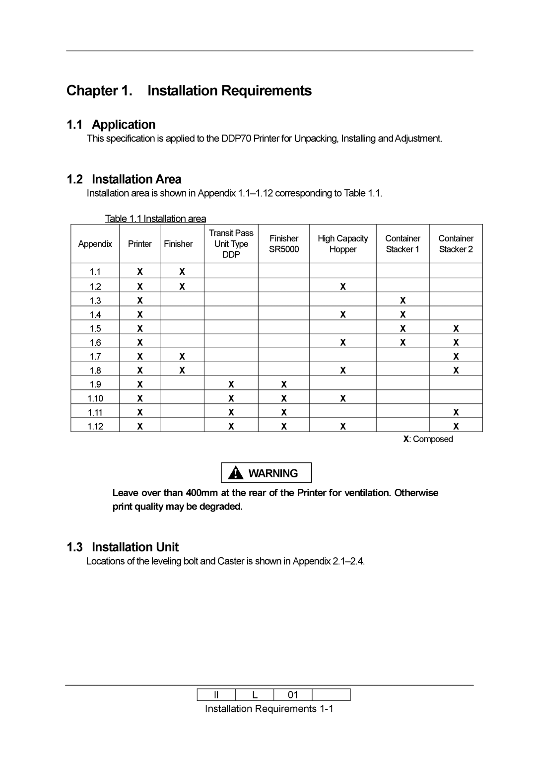 Ricoh 70E installation manual Application, Installation Area, Installation Unit 