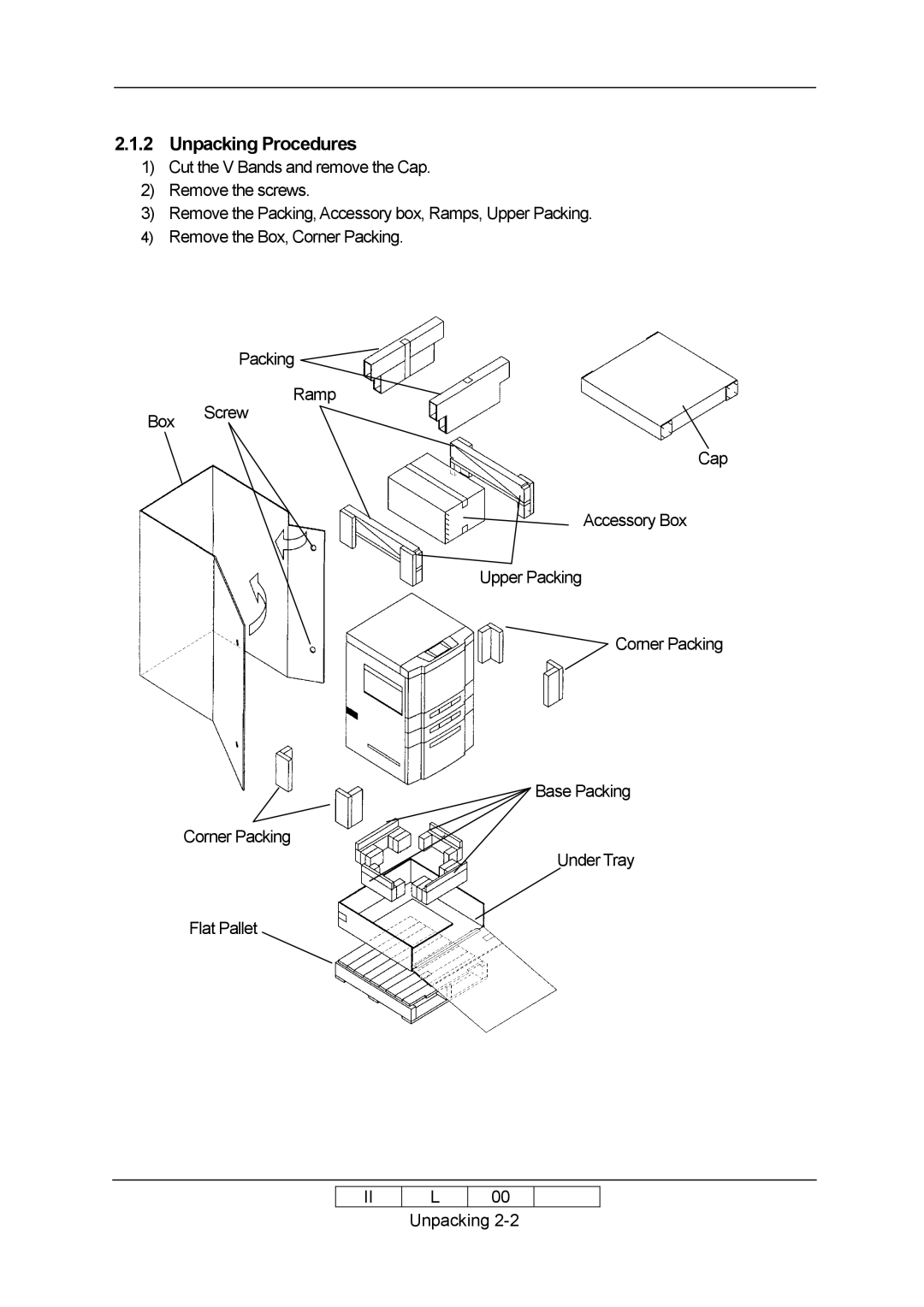 Ricoh 70E installation manual Unpacking Procedures 