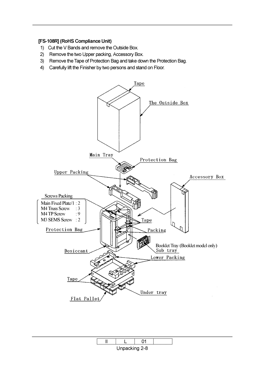 Ricoh 70E installation manual Iiii 