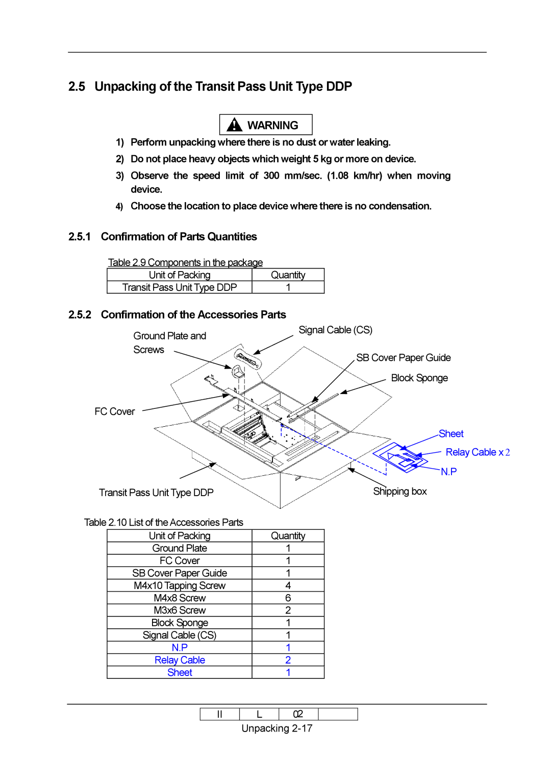 Ricoh 70E installation manual Unpacking of the Transit Pass Unit Type DDP, Confirmation of the Accessories Parts 