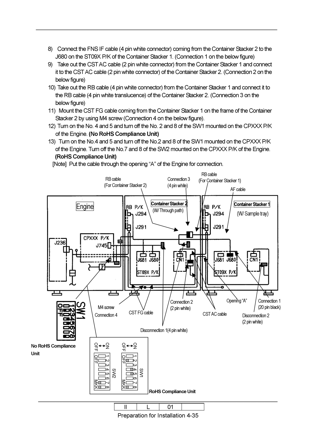 Ricoh 70E installation manual RoHS Compliance Unit 