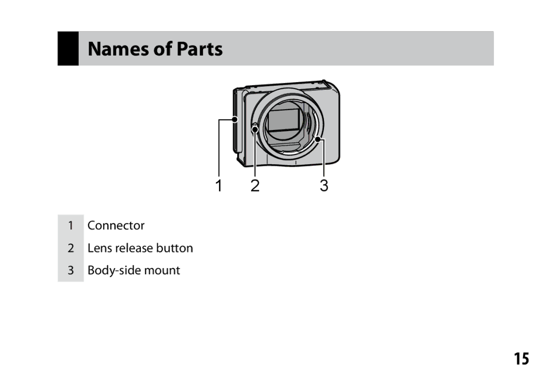 Ricoh A12 instruction manual Names of Parts 