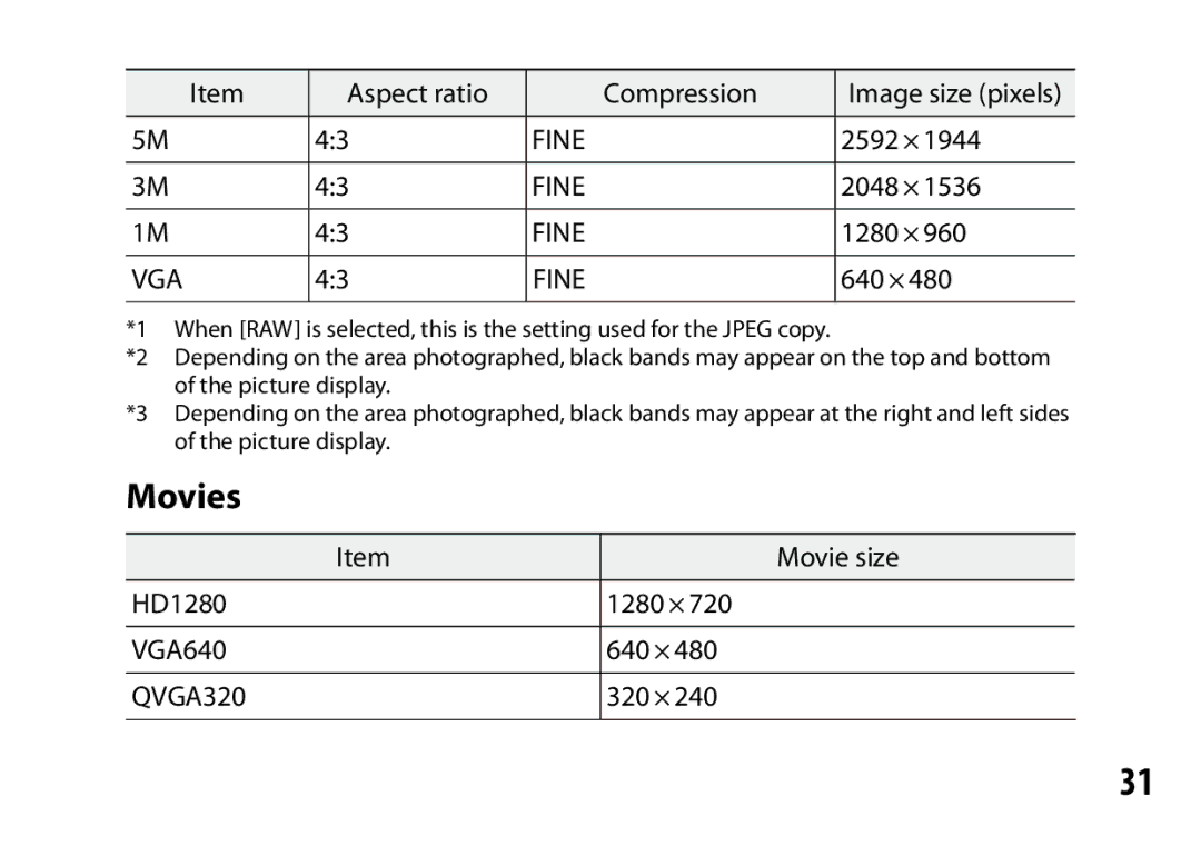 Ricoh A12 instruction manual Movies 