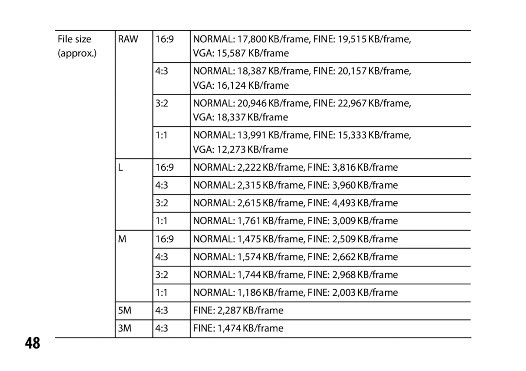 Ricoh A12 instruction manual File size 