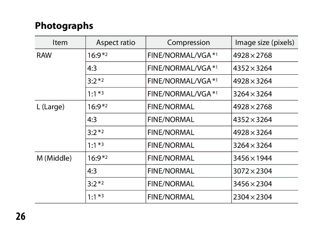 Ricoh A16 instruction manual Photographs 