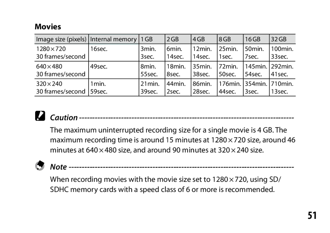 Ricoh A16 instruction manual Movies 