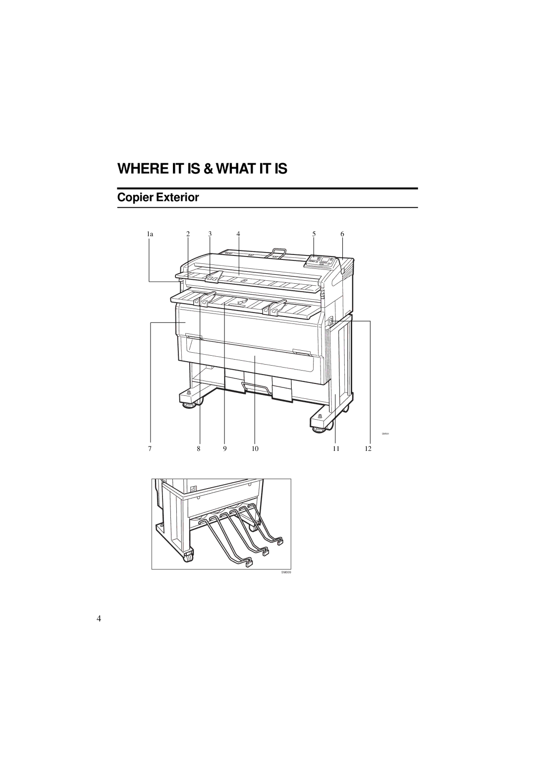 Ricoh A251 manual SM009 