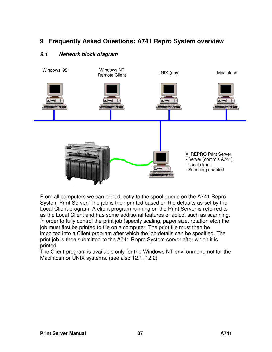 Ricoh manual Frequently Asked Questions A741 Repro System overview, Network block diagram 