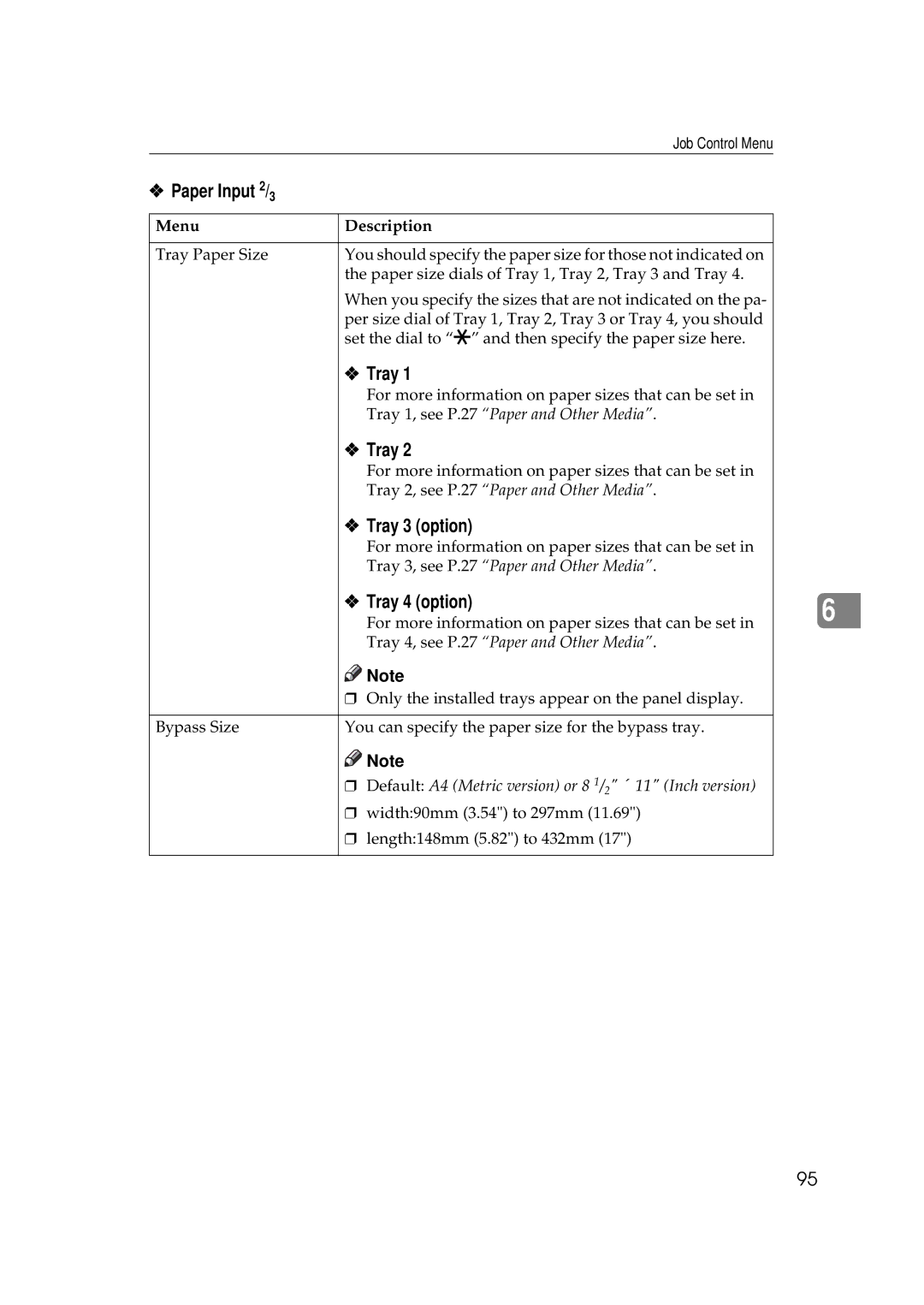 Ricoh Aficio AP2700 operating instructions Paper Input 2/3, Tray 3 option, Tray 4 option 