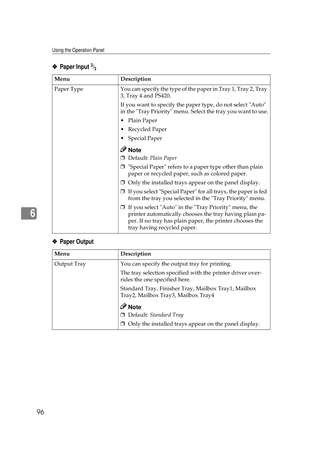 Ricoh Aficio AP2700 operating instructions Paper Input 3/3, Paper Output, Default Plain Paper, Default Standard Tray 