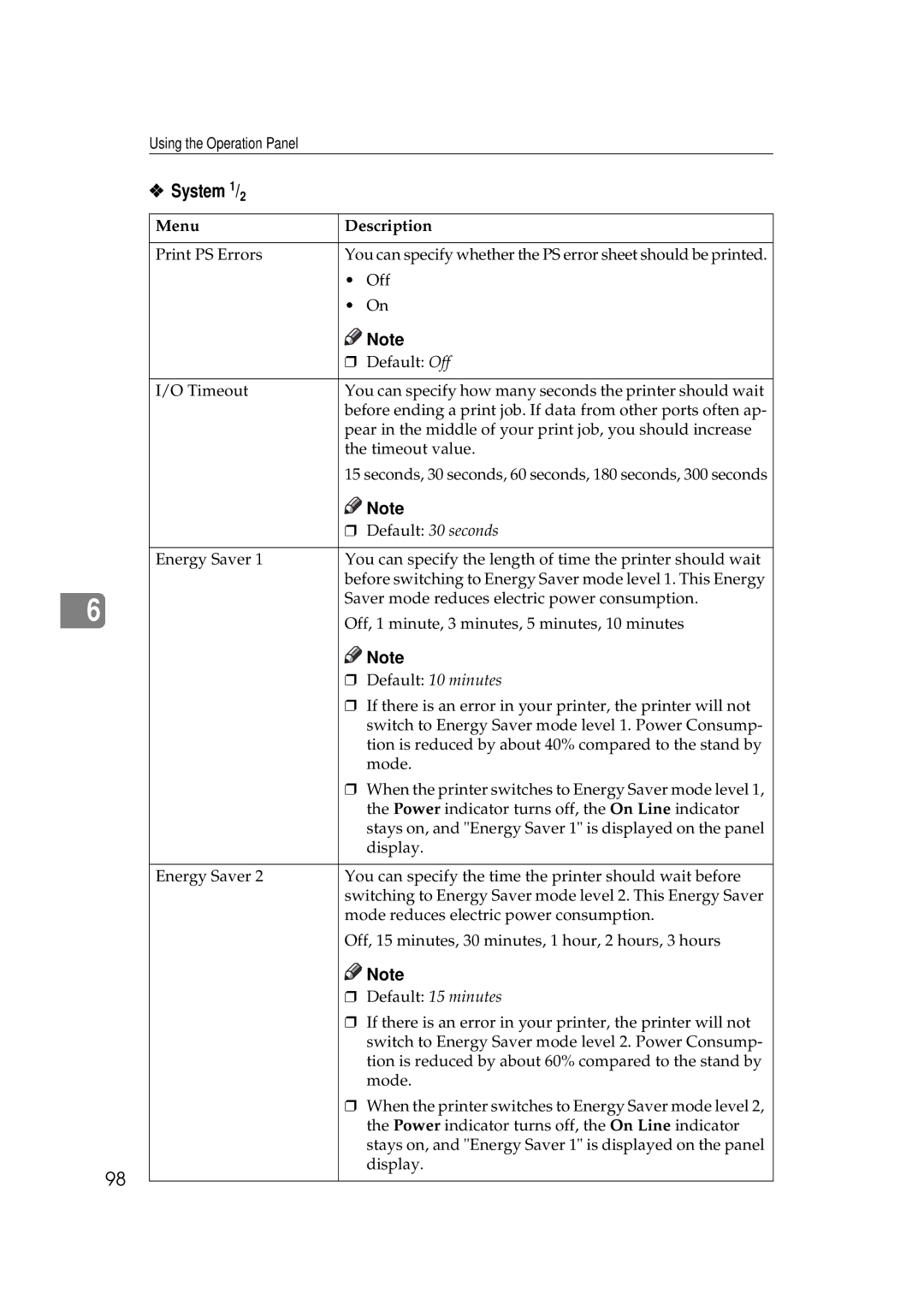 Ricoh Aficio AP2700 operating instructions System 1/2, Default 30 seconds, Default 10 minutes, Default 15 minutes 