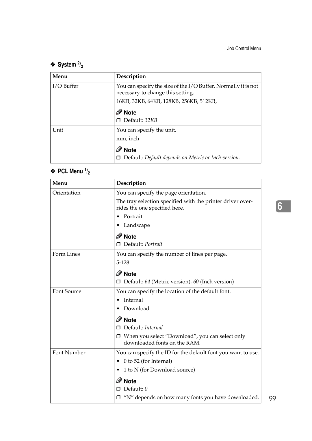 Ricoh Aficio AP2700 operating instructions System 2/2, PCL Menu 1/2, Default Default depends on Metric or Inch version 