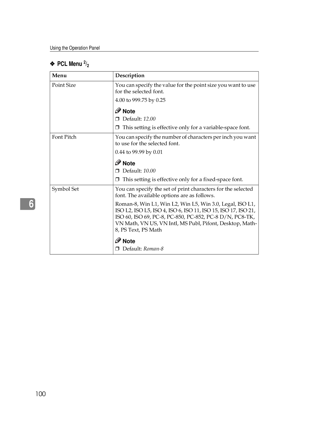 Ricoh Aficio AP2700 operating instructions PCL Menu 2/2 