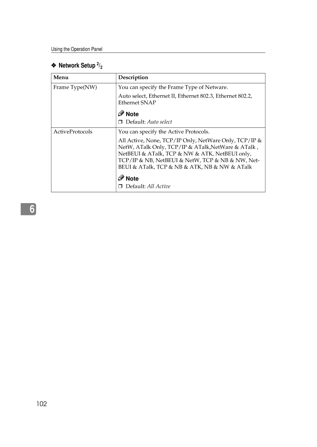 Ricoh Aficio AP2700 operating instructions Network Setup 2/2, Default Auto select, Default All Active 