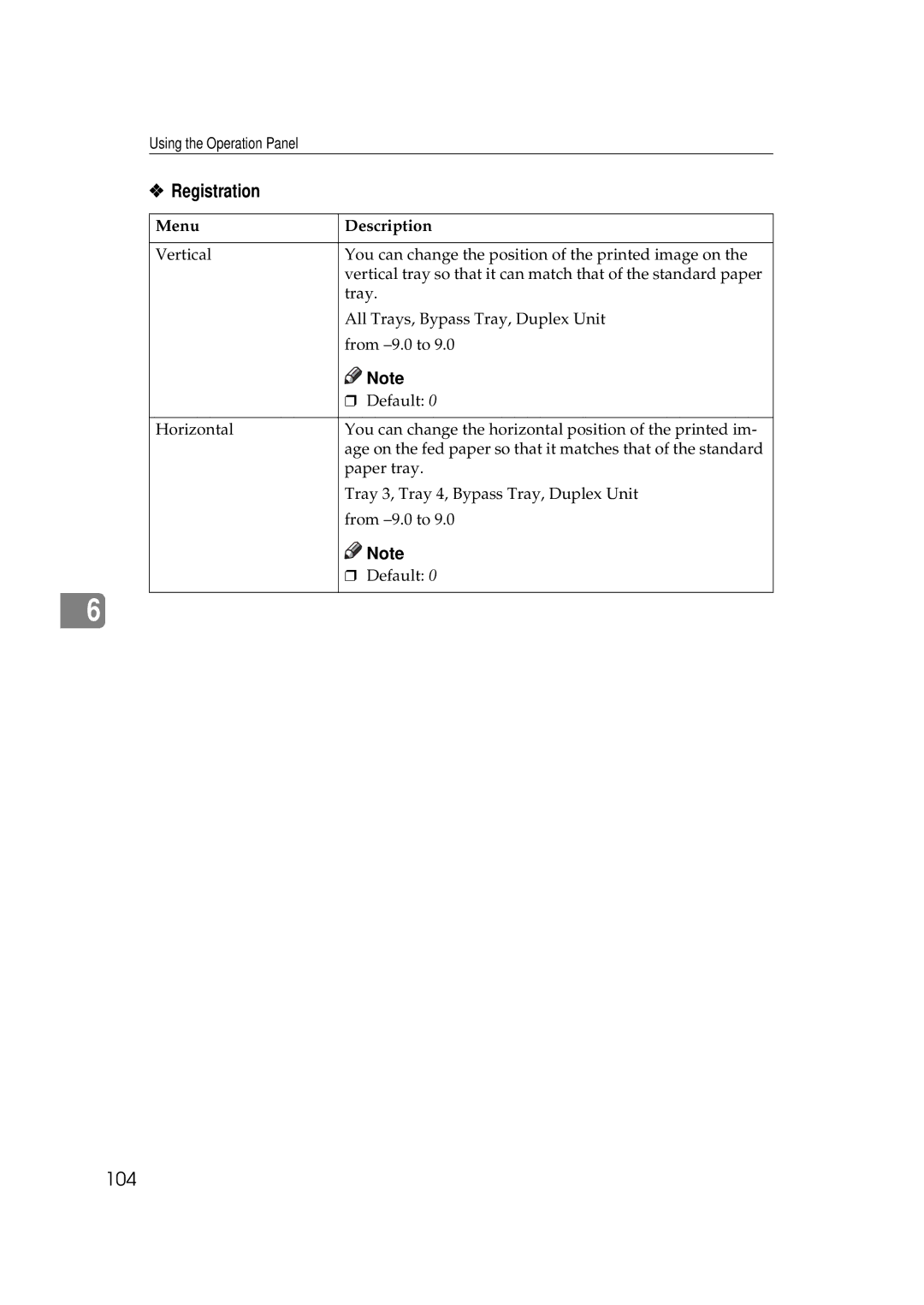 Ricoh Aficio AP2700 operating instructions Registration 