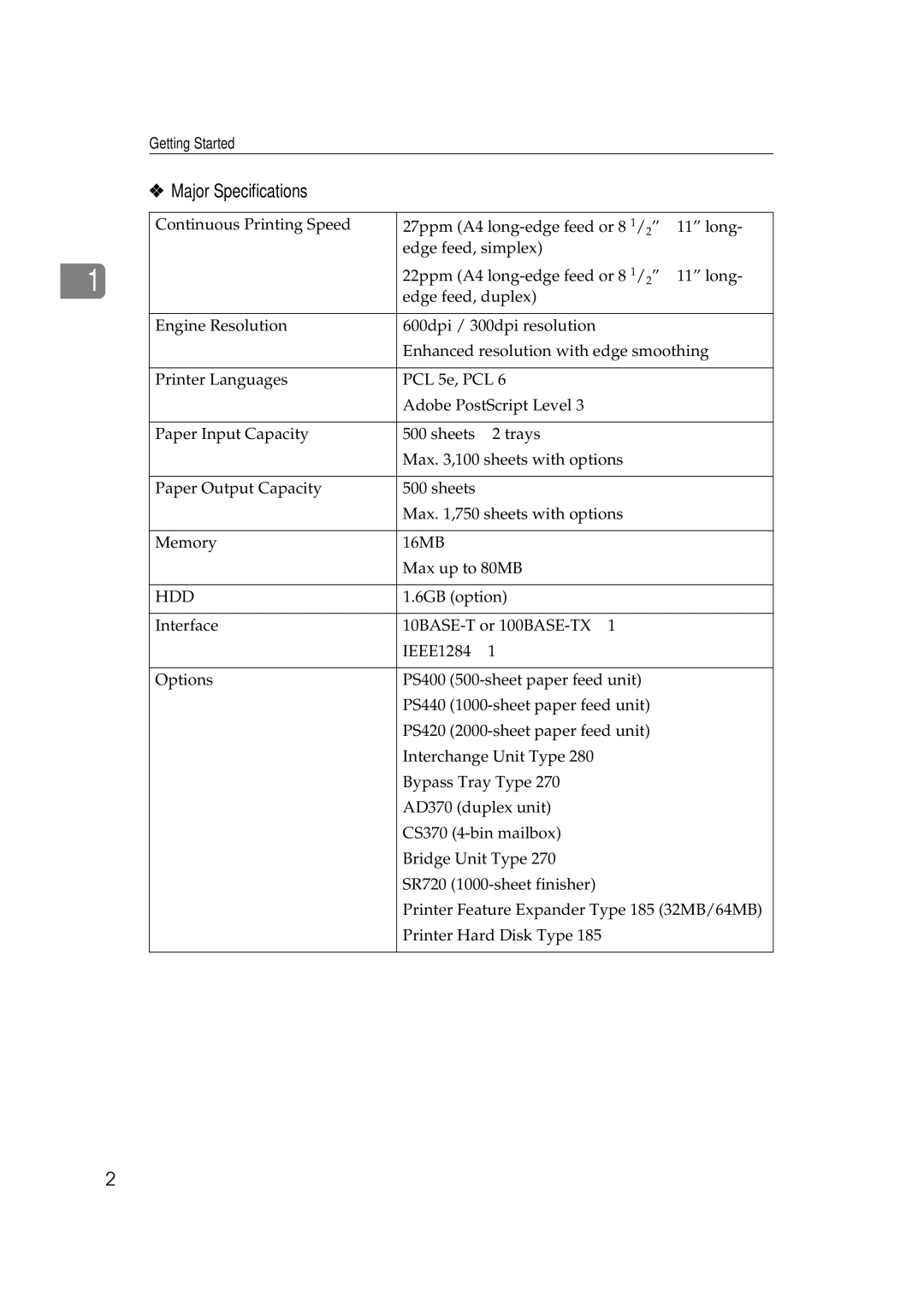 Ricoh Aficio AP2700 operating instructions Major Specifications, Hdd 