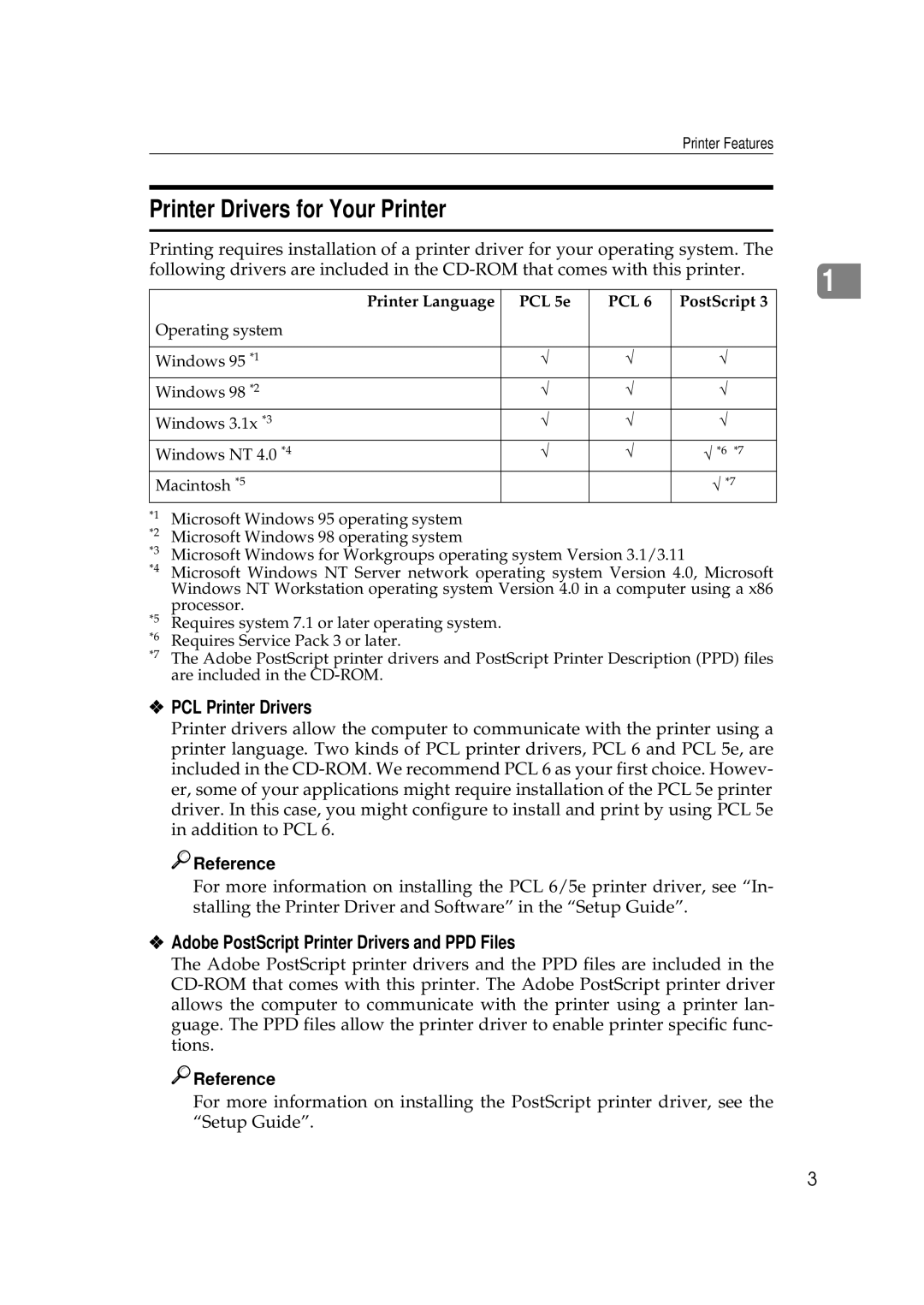 Ricoh Aficio AP2700 operating instructions PCL Printer Drivers, Adobe PostScript Printer Drivers and PPD Files 