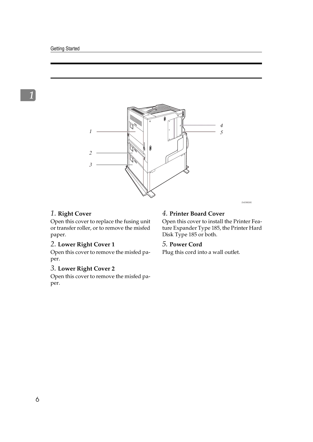 Ricoh Aficio AP2700 Exterior Rear View, Right Cover Printer Board Cover, Lower Right Cover Power Cord 