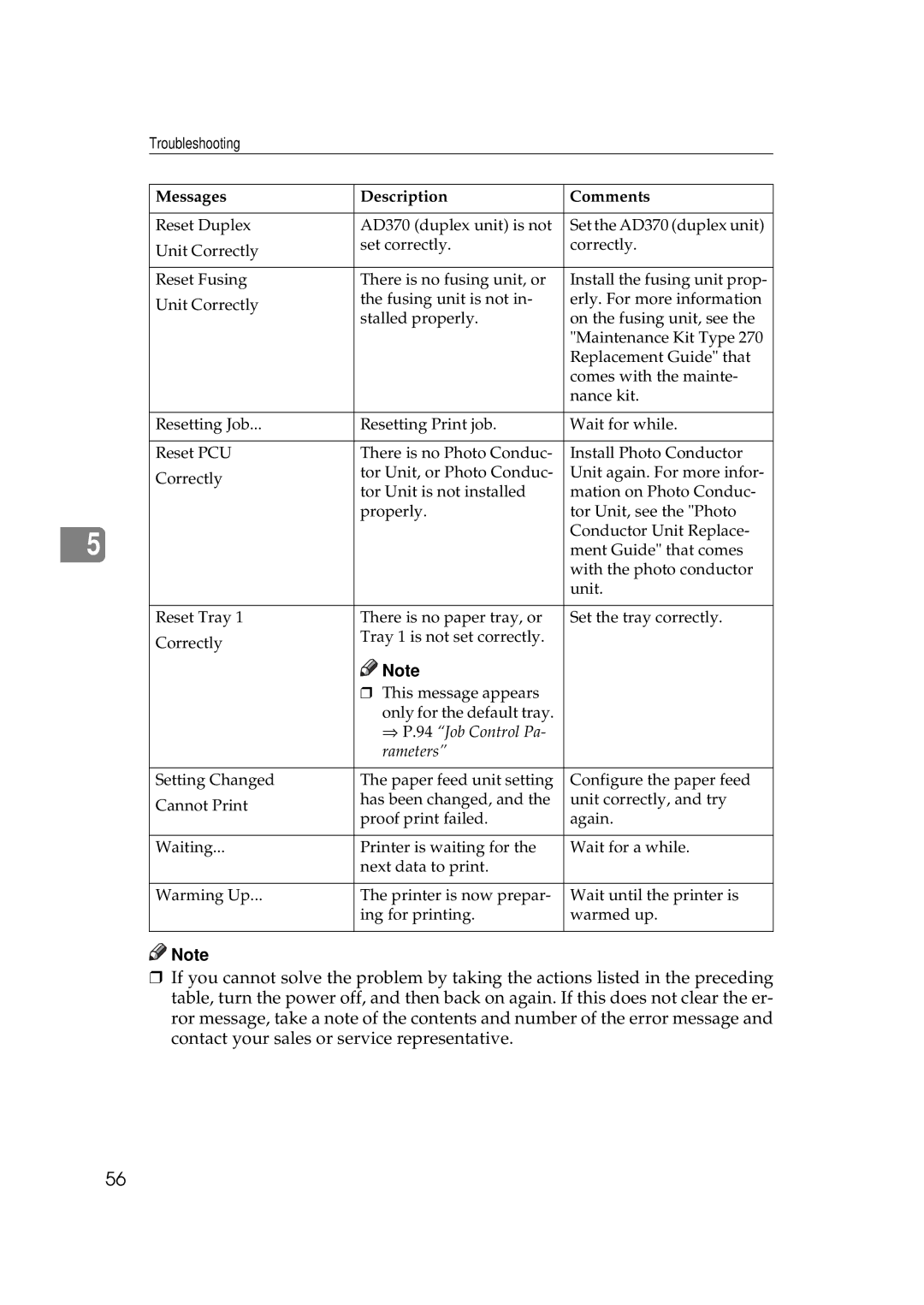 Ricoh Aficio AP2700 operating instructions ⇒ P.94 Job Control Pa Rameters 