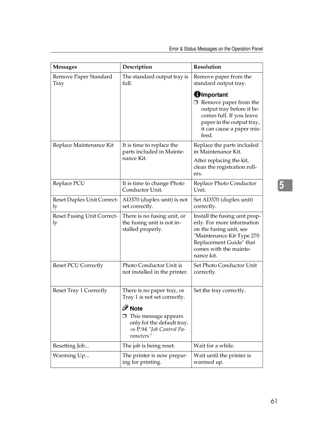 Ricoh Aficio AP2700 operating instructions ⇒ P.94 Job Control Pa Rameters 