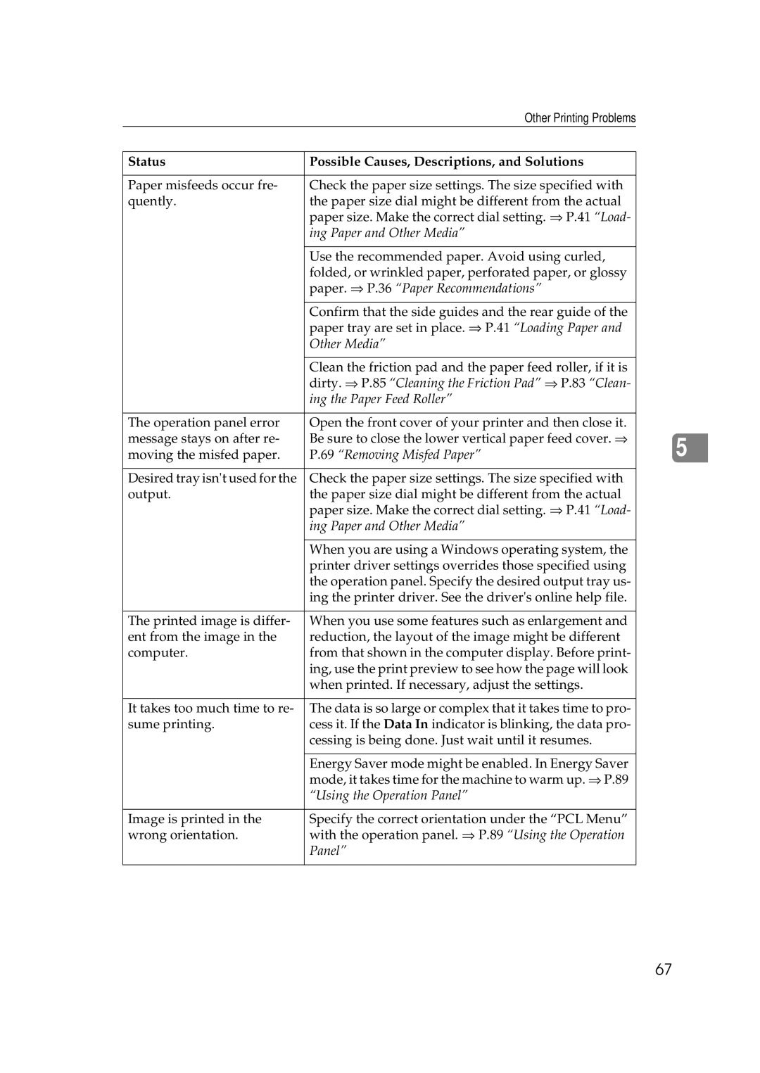 Ricoh Aficio AP2700 Ing Paper and Other Media, Paper. ⇒ P.36 Paper Recommendations, Removing Misfed Paper 