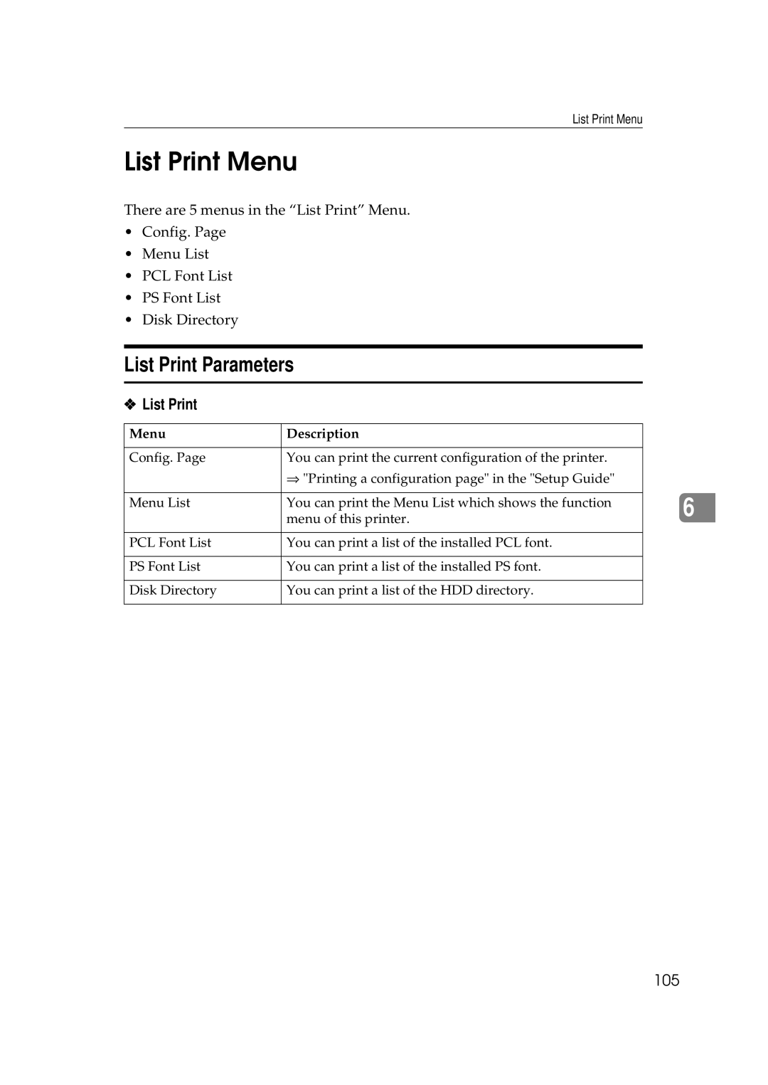 Ricoh Aficio AP2700 operating instructions List Print Menu, List Print Parameters, Description 