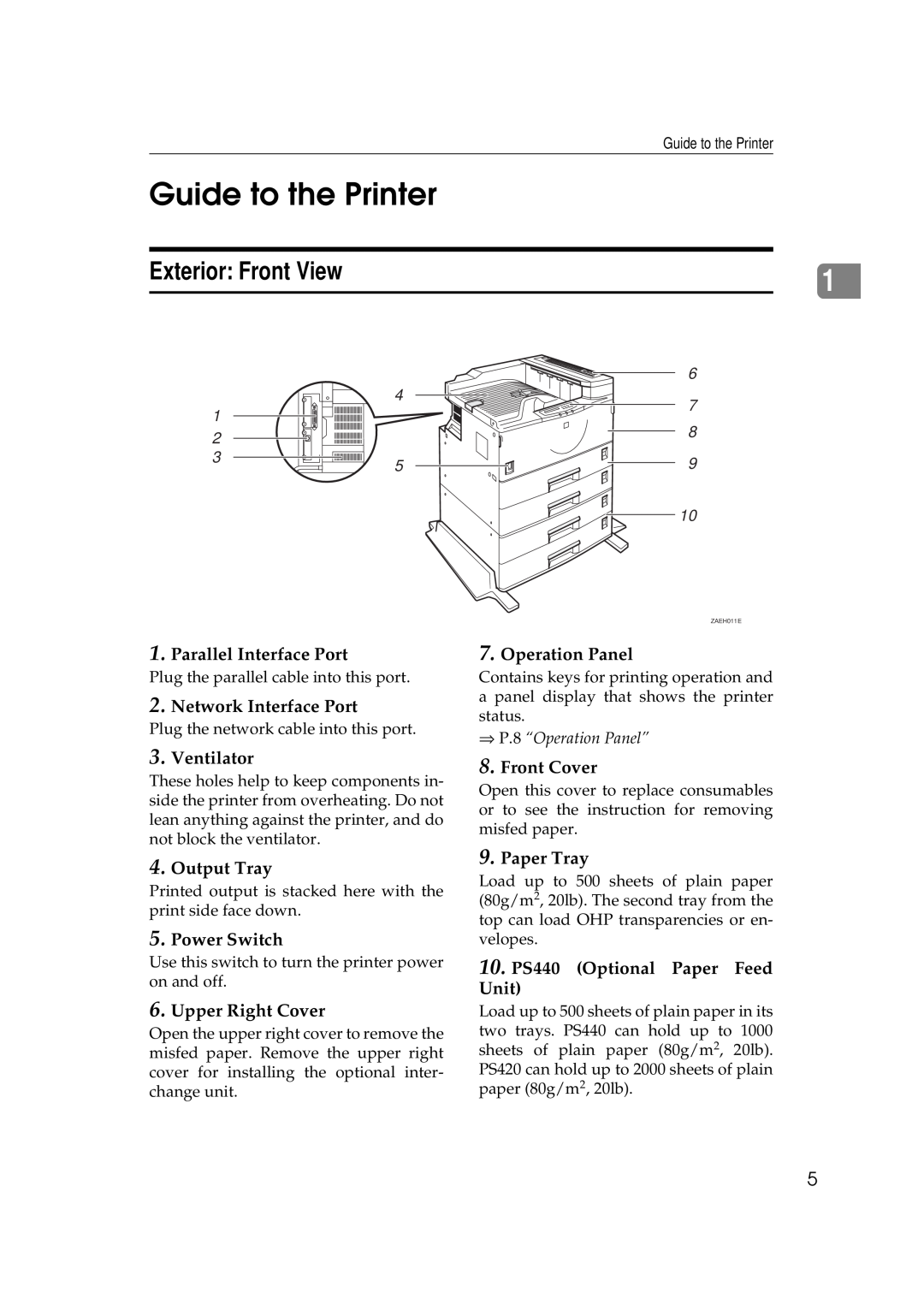 Ricoh Aficio AP2700 operating instructions Guide to the Printer, Exterior Front View 