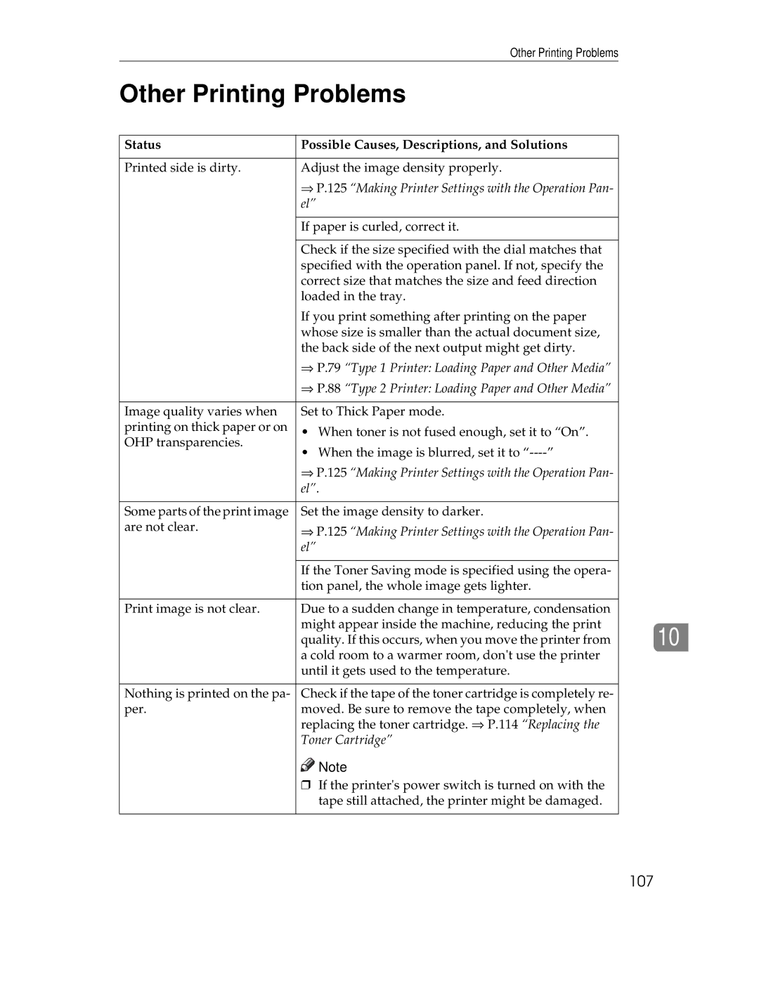 Ricoh AP1400/AP2000 manual Other Printing Problems, 107 