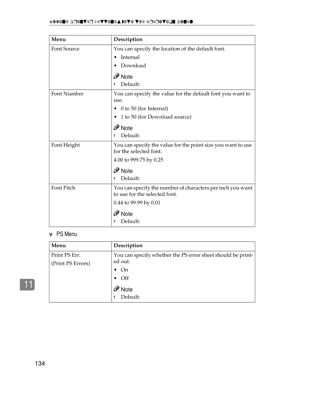 Ricoh AP1400/AP2000 manual PS Menu, 134 