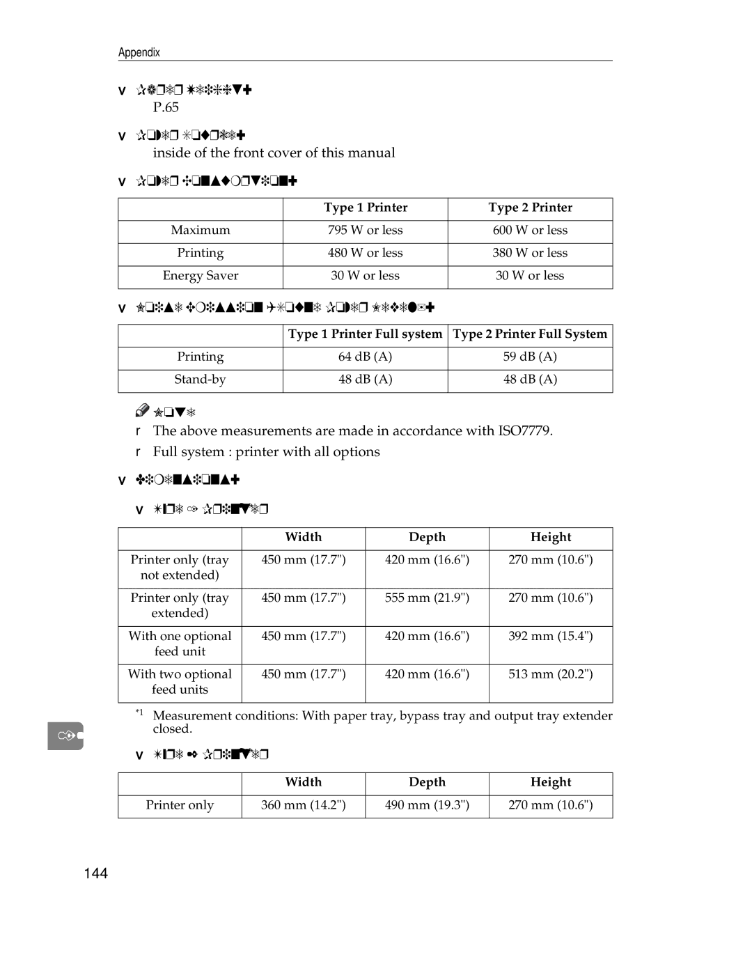 Ricoh AP1400/AP2000 Paper Weight, Power Source, Power Consumption, Noise Emission Sound Power Level, Type 2 Printer *1 