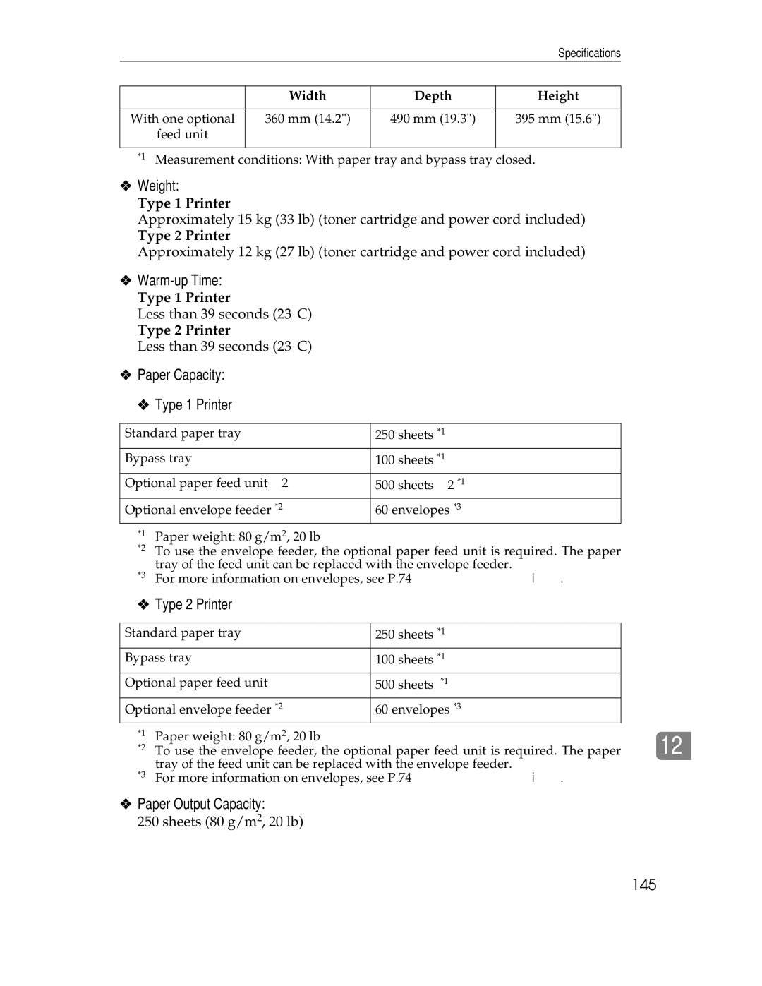 Ricoh AP1400/AP2000 manual Weight, Warm-up Time, Paper Capacity Type 1 Printer, Paper Output Capacity, 145 