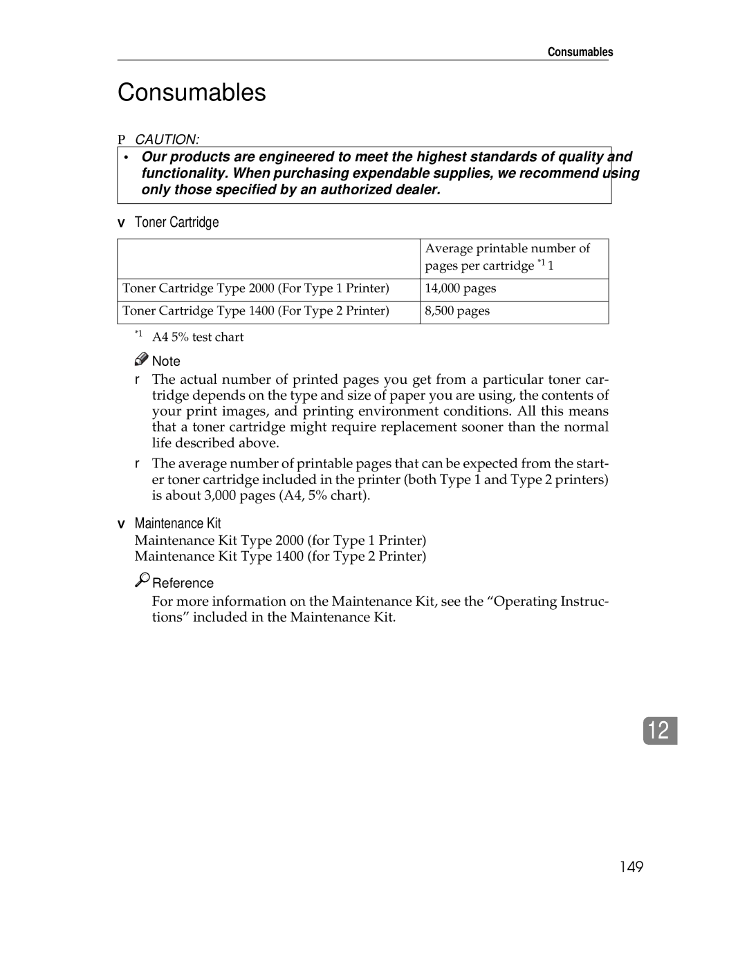 Ricoh AP1400/AP2000 manual Consumables, Toner Cartridge, Maintenance Kit, 149 