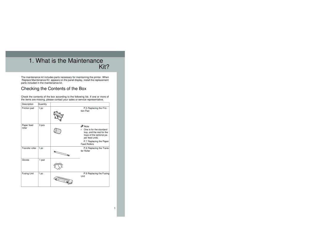 Ricoh AP1400/AP2000 manual What is the Maintenance Kit?, Checking the Contents of the Box 